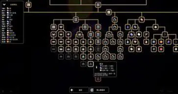Mindustry图3