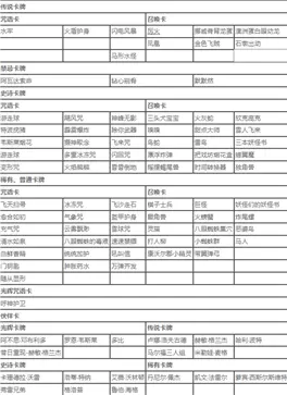 哈利波特(狼影迷踪)赛季