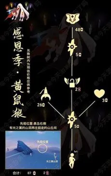 光遇归巢季官服