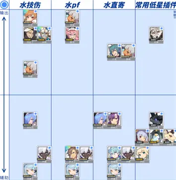 世界弹射物语最新版