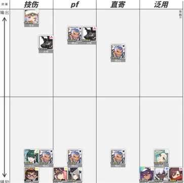 世界弹射物语最新版