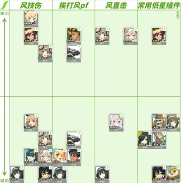 世界弹射物语最新版