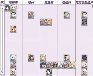 世界弹射物语最新版