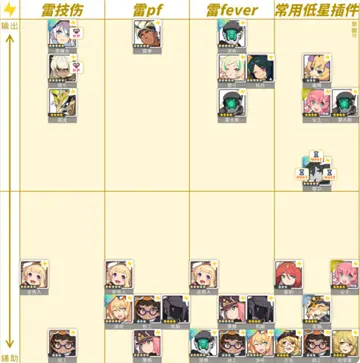 世界弹射物语最新版