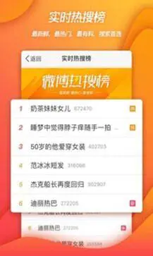 微博网页版图2
