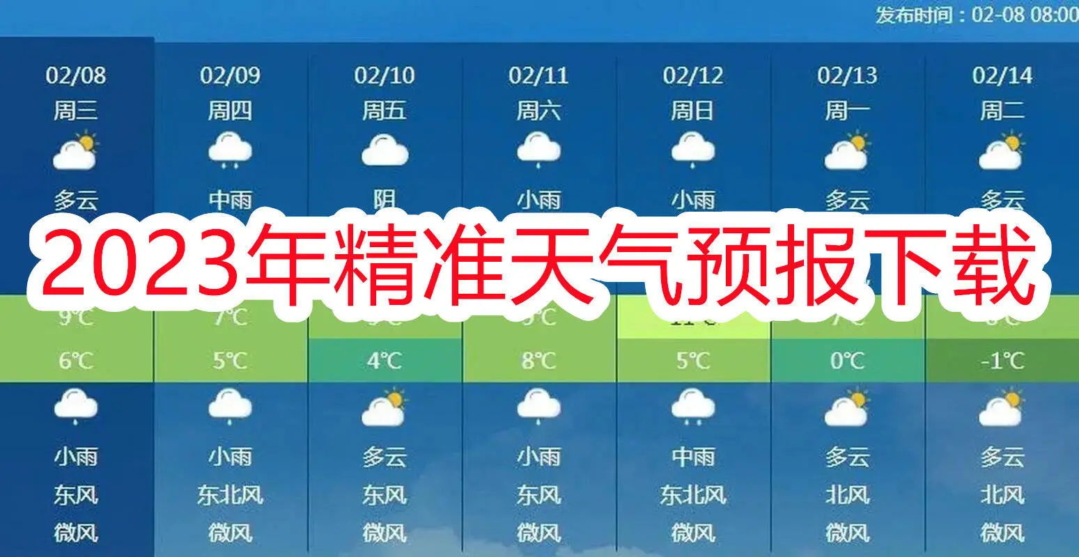 2024年精准天气预报下载