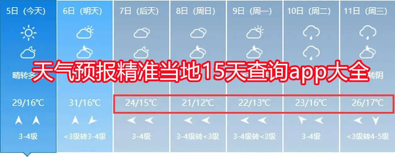 天气预报精准当地15天查询app大全