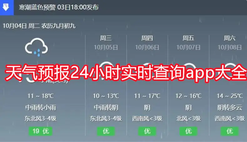 天气预报24小时实时查询app大全