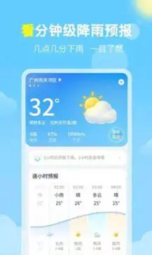 晓雨天气图2