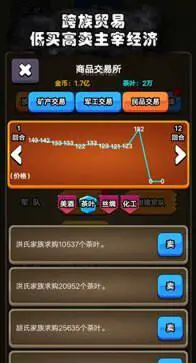 代号家族崛起图4