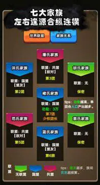 代号家族崛起图2