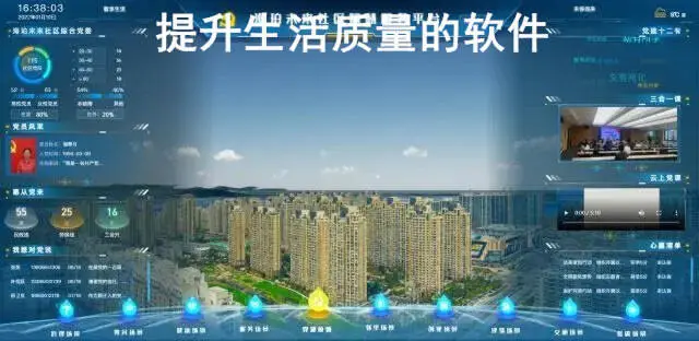 提升生活质量的软件