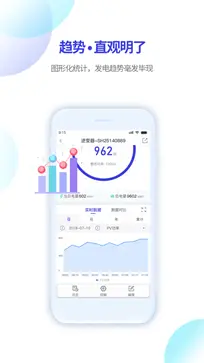 瑞光宝盒光伏发电app图1