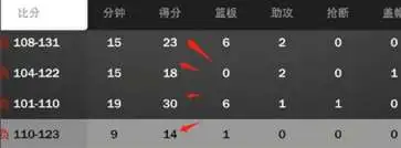 nba2k24手机版直装版