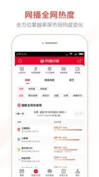 猫眼专业版图1
