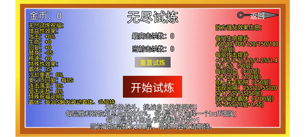 像素火影红面具2024图1