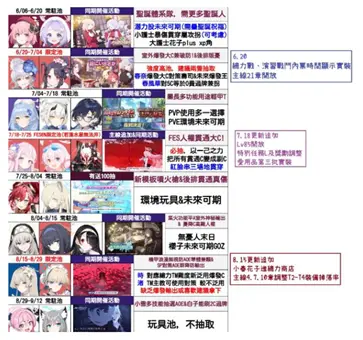 蔚蓝档案国际服官方版