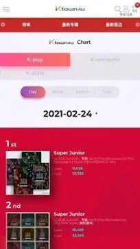 ktown4u官网版app图3