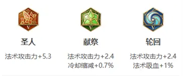 王者荣耀国际服手机版免费