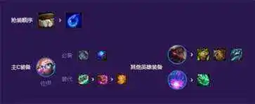 tftpbe美测服手游