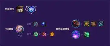 tftpbe美测服手游