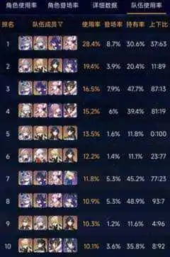 云崩坏星穹铁道官服
