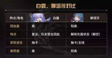 云崩坏星穹铁道官服