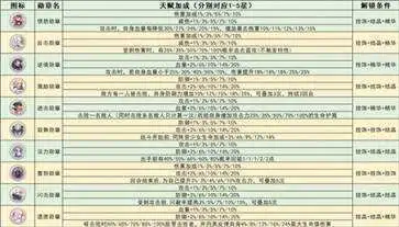 冒险小分队官网版