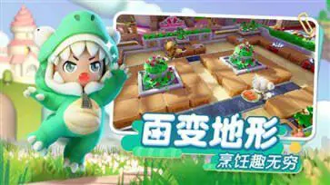 代号厨房测试服图2