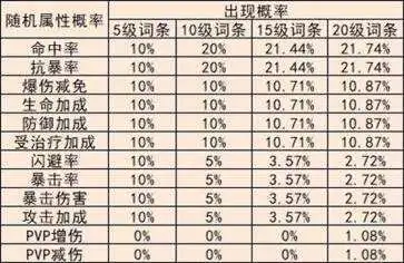 冒险小分队官网版