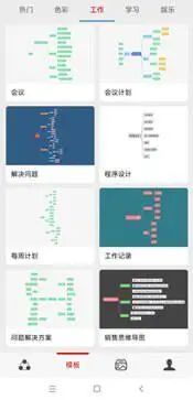 灵犀思维导图图1