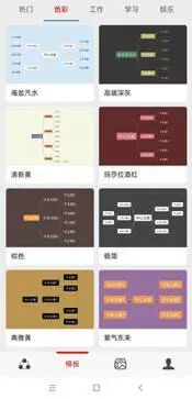 灵犀思维导图图2