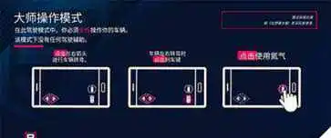 狂野飙车8官方版正版