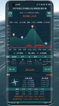 潮汐表精灵app图4