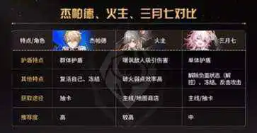 崩坏星穹铁道云游戏