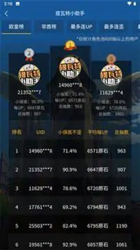 提瓦特小助手app正版图2