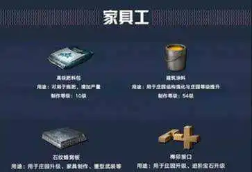 明日之后网易版
