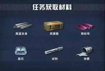 明日之后网易版