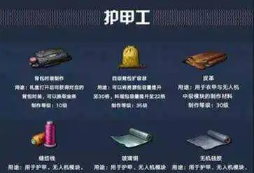 明日之后网易版