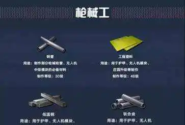 明日之后网易版