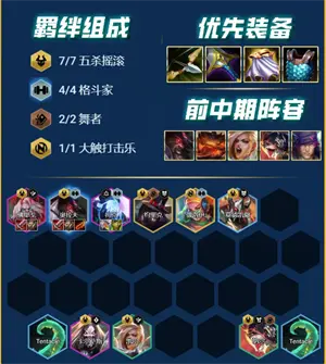 金铲铲之战s10版本上分阵容推荐3