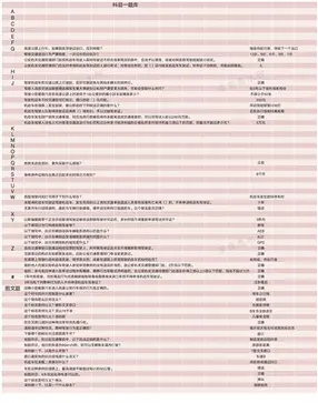 打工生活模拟器最新版