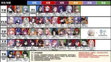 无期迷途官网版