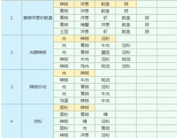 魔卡少女樱回忆钥匙官方版下载安装 魔卡少女樱回忆钥匙官方版下载安装