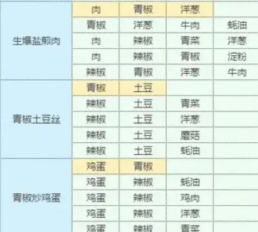 魔卡少女樱回忆钥匙官方版下载安装 魔卡少女樱回忆钥匙官方版下载安装
