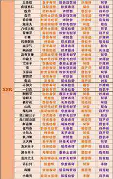 阴阳师妖怪屋(新世界)