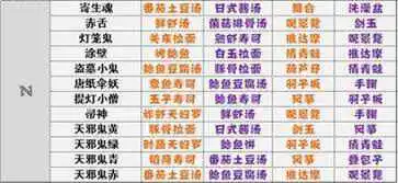 阴阳师妖怪屋(新世界)
